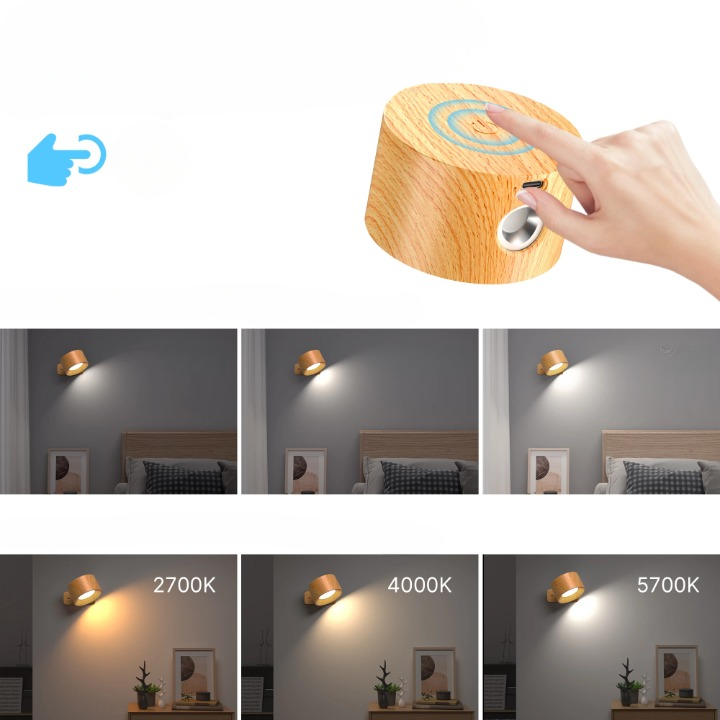 Variateur d'intensité 