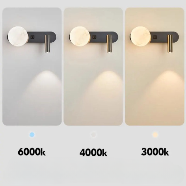 Variateur d'intensité 