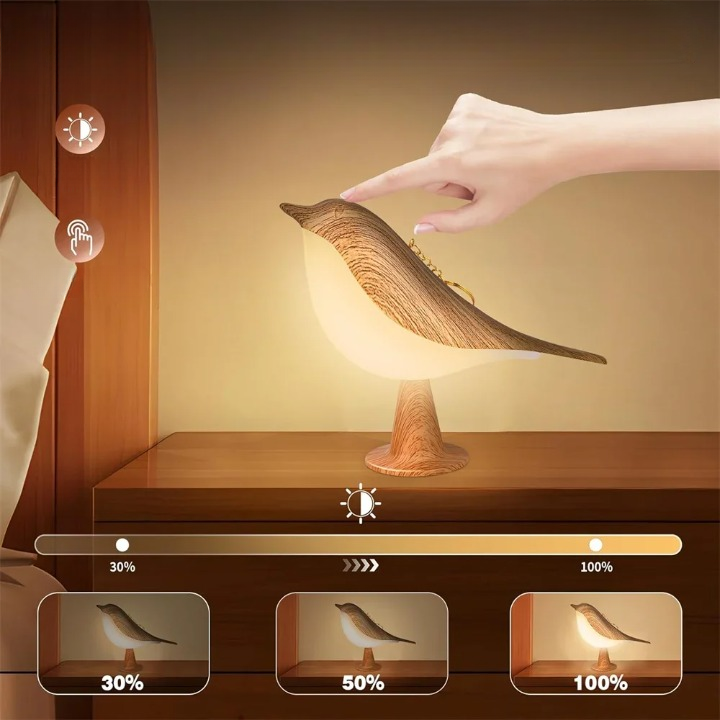 Variateur d'intensité