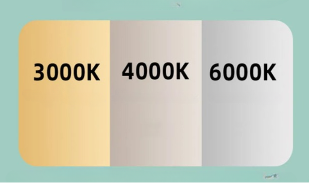 Variateur d'intensité